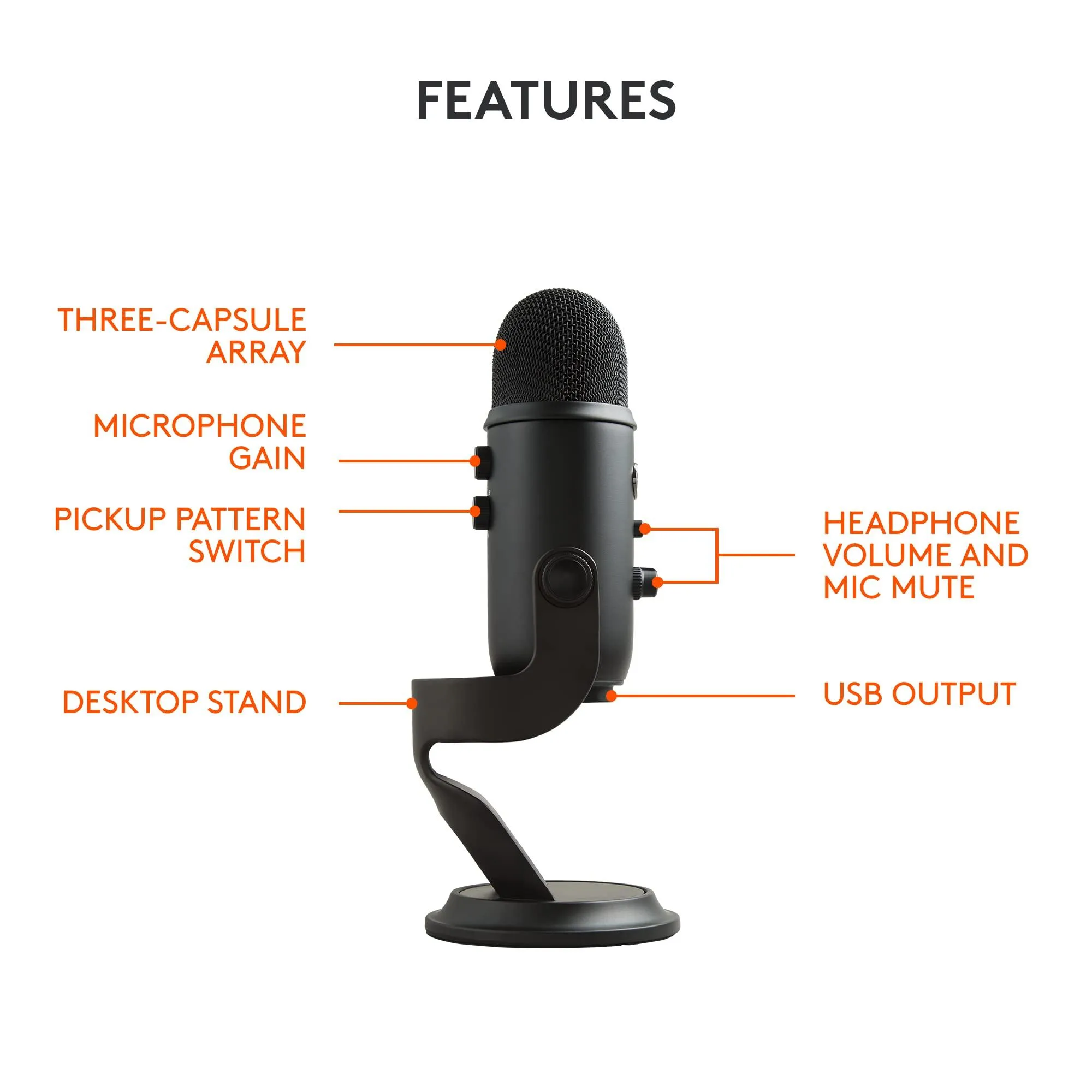 Logitech for Creators Blue Yeti USB Microphone for Gaming, Streaming, Podcasting.